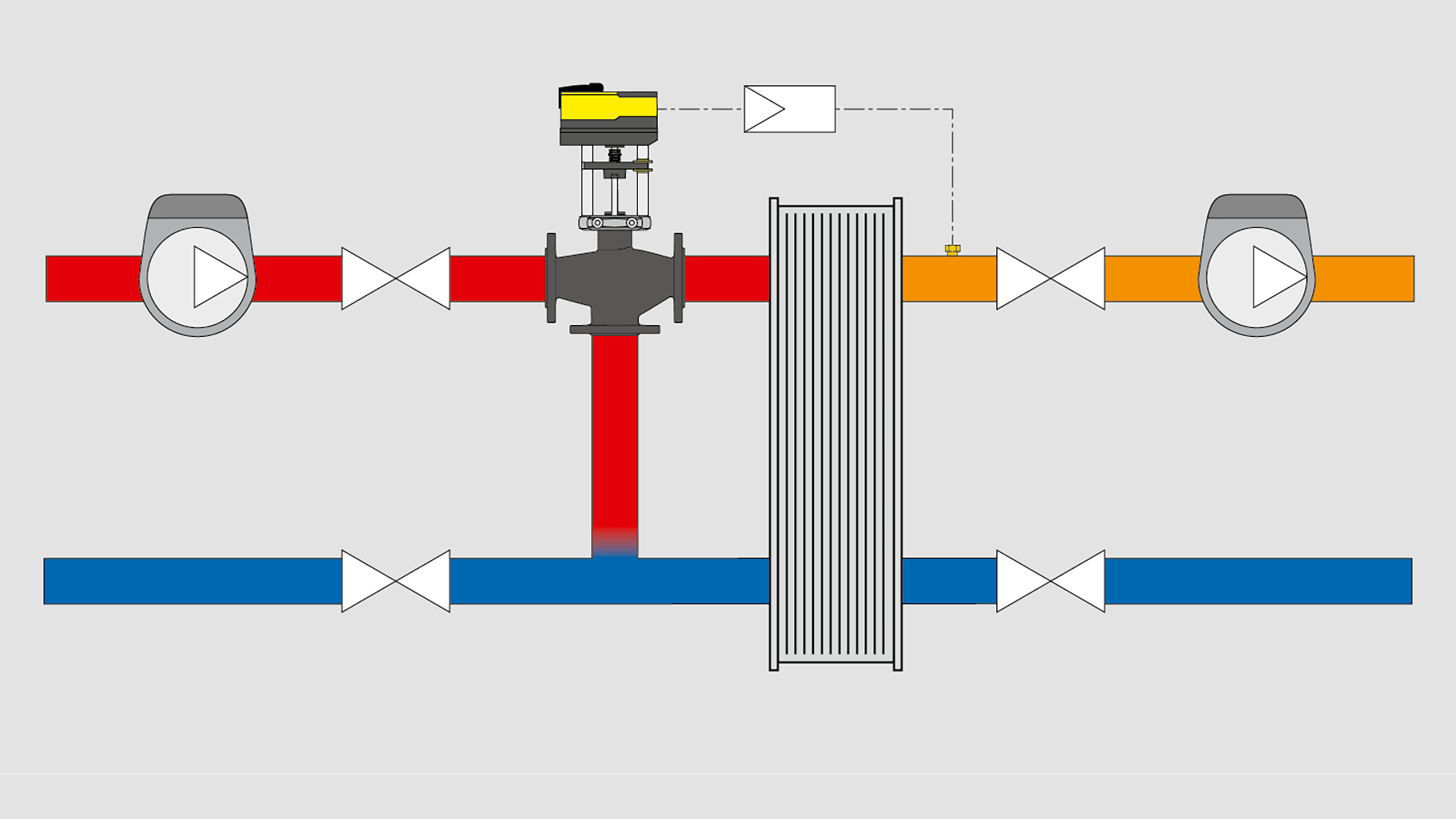 Schemi Applicativi Del Circuito In Deviazione | Caleffi Idraulica